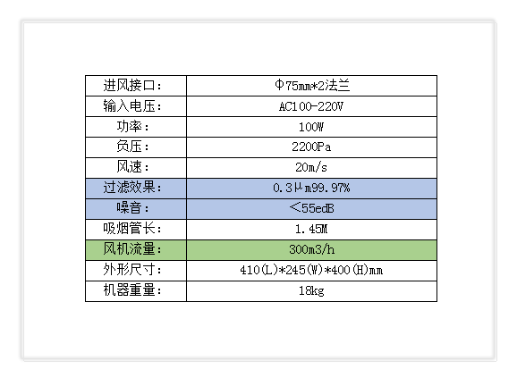 顺尔鸿,非标自动化设备,SMT周边设备,SMT夹具,SMT配件