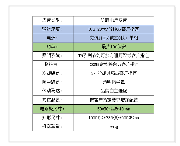 顺尔鸿,非标自动化设备,SMT周边设备,SMT夹具,SMT配件