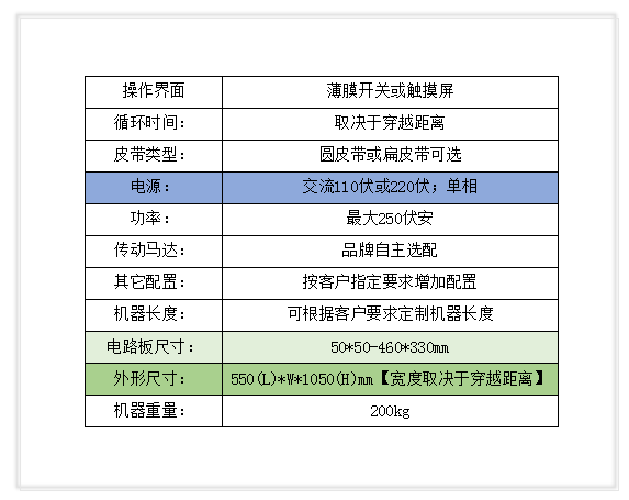 顺尔鸿,非标自动化设备,SMT周边设备,SMT夹具,SMT配件