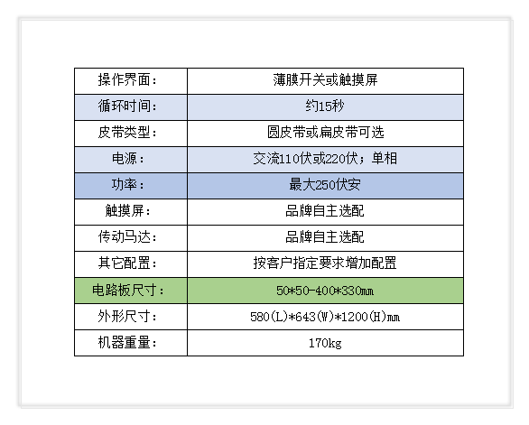 顺尔鸿,非标自动化设备,SMT周边设备,SMT夹具,SMT配件