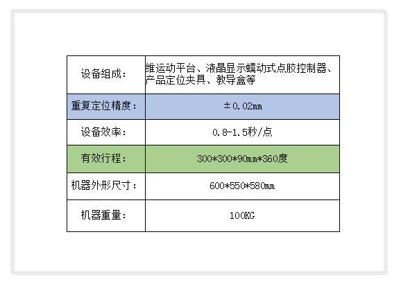 顺尔鸿,非标自动化设备,SMT周边设备,SMT夹具,SMT配件