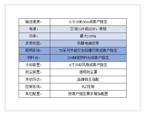 顺尔鸿,非标自动化设备,SMT周边设备,SMT夹具,SMT配件