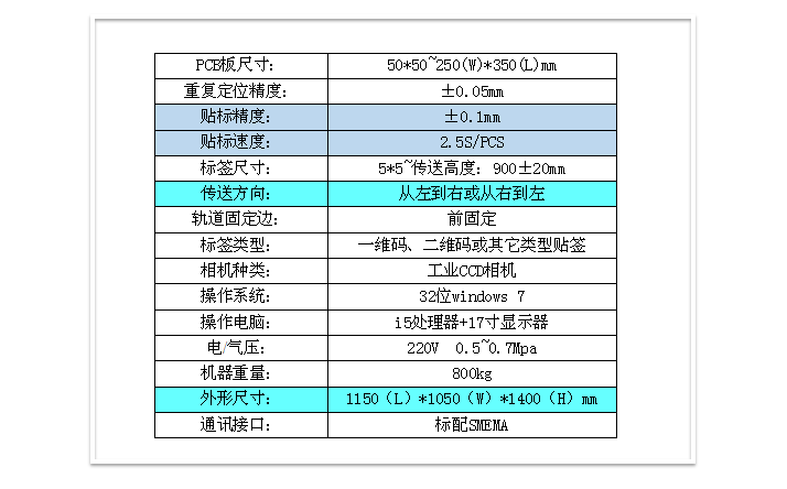 顺尔鸿,非标自动化设备,SMT周边设备,SMT夹具,SMT配件